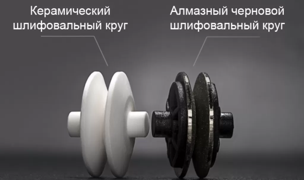 Механическая точилка Xiaomi Huohou HU0045 в Челябинске купить по недорогим ценам с доставкой