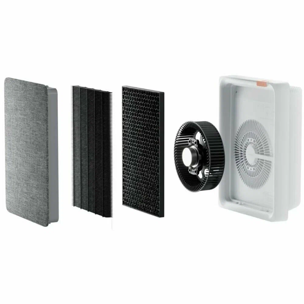 Очиститель воздуха Smartmi Air Purifier E1 (ZMKQJHQE11) в Челябинске купить по недорогим ценам с доставкой