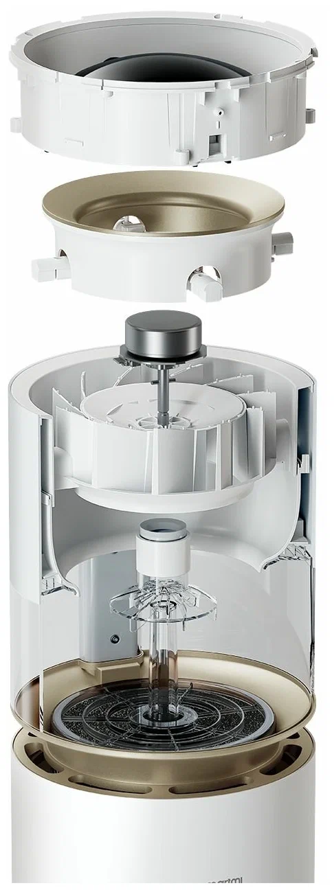 Увлажнитель воздуха Smartmi Humidifier Rainforest (CJJSQ06ZM) в Челябинске купить по недорогим ценам с доставкой