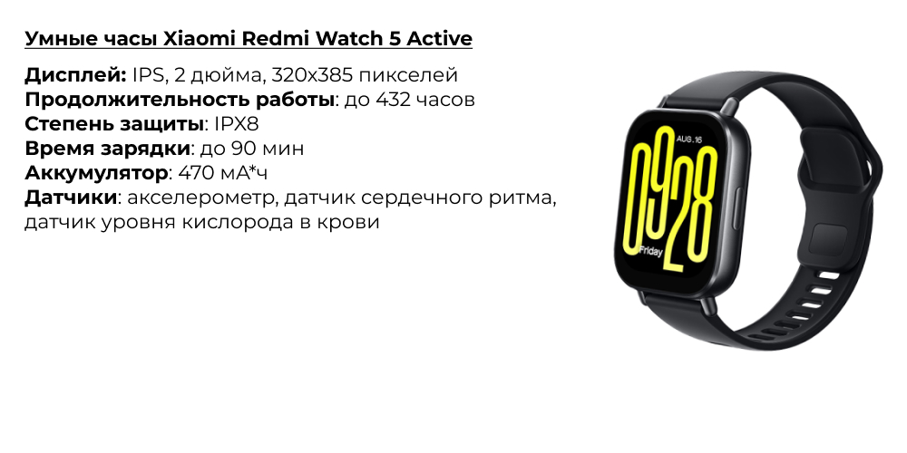 Умные часы Xiaomi Redmi Watch 5 Active