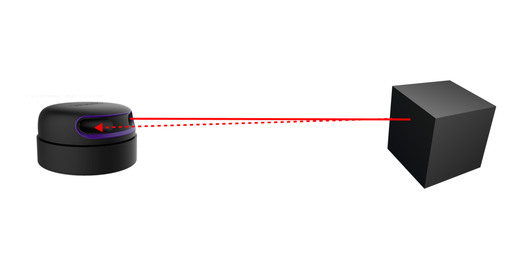 LiDAR сигнал.png LiDAR сигнал.png