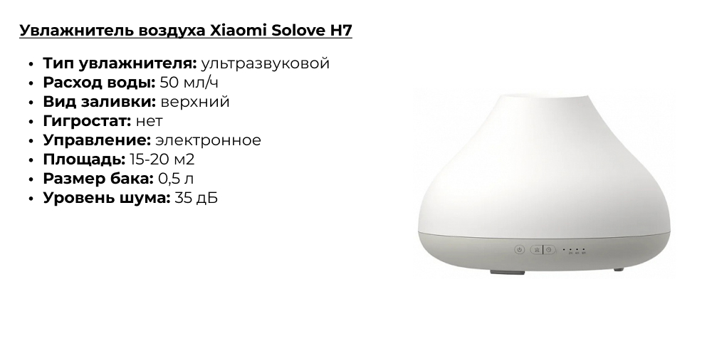 Увлажнитель воздуха Xiaomi Solove H7