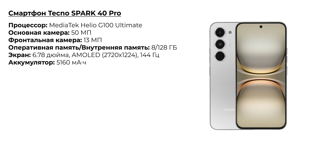 Смартфон Tecno SPARK 40 Pro