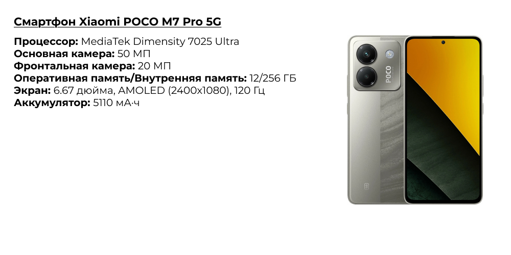Смартфон Xiaomi POCO M7 Pro 5G