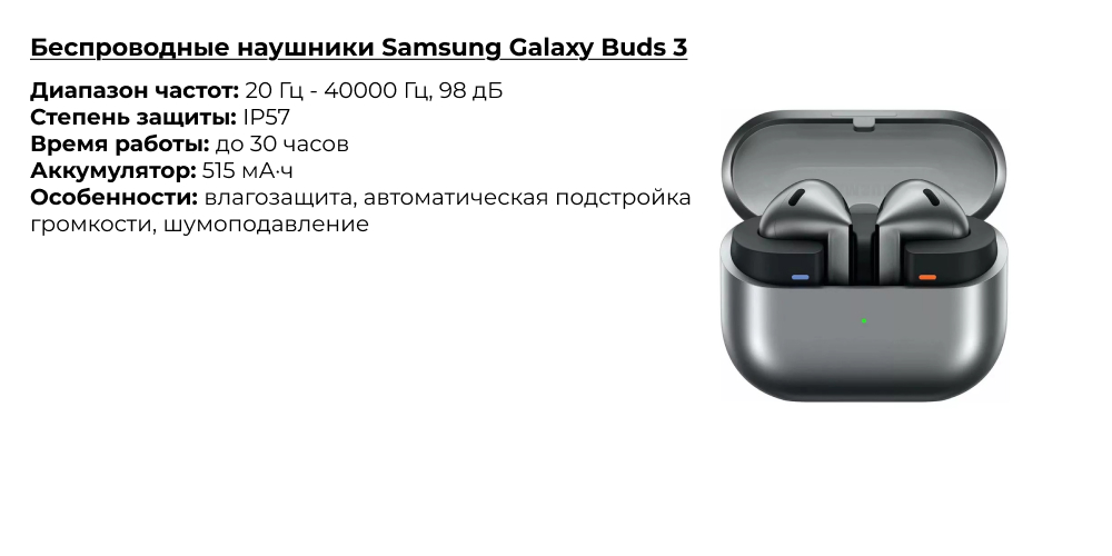 Беспроводные наушники Samsung Galaxy Buds 3