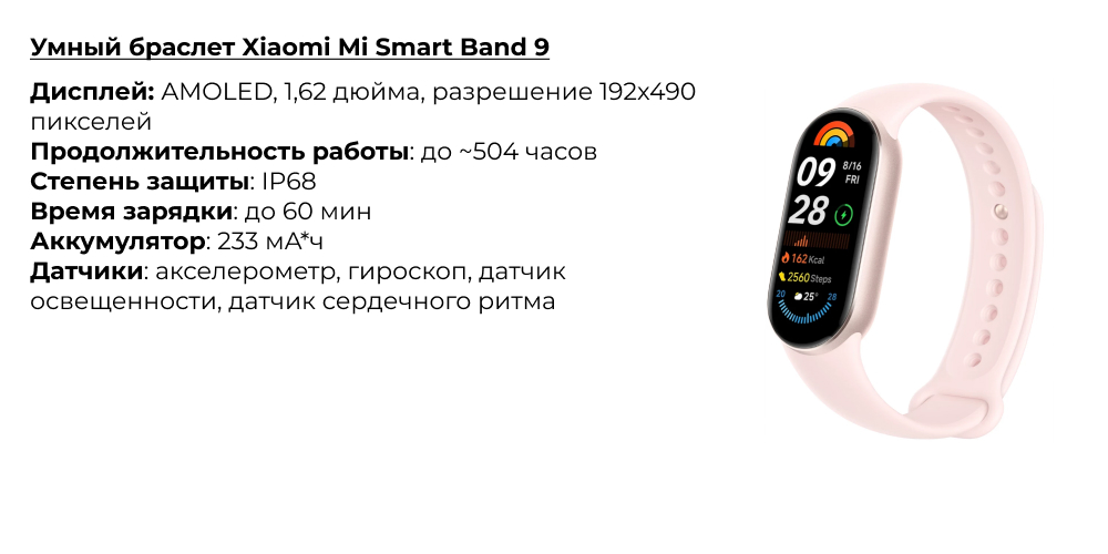 Умный браслет Xiaomi Mi Smart Band 9