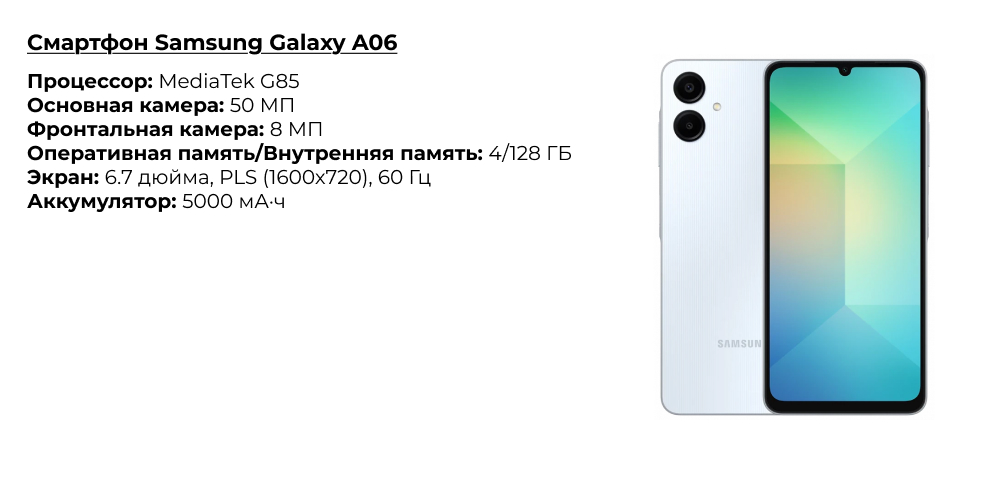 Смартфон Samsung Galaxy A06