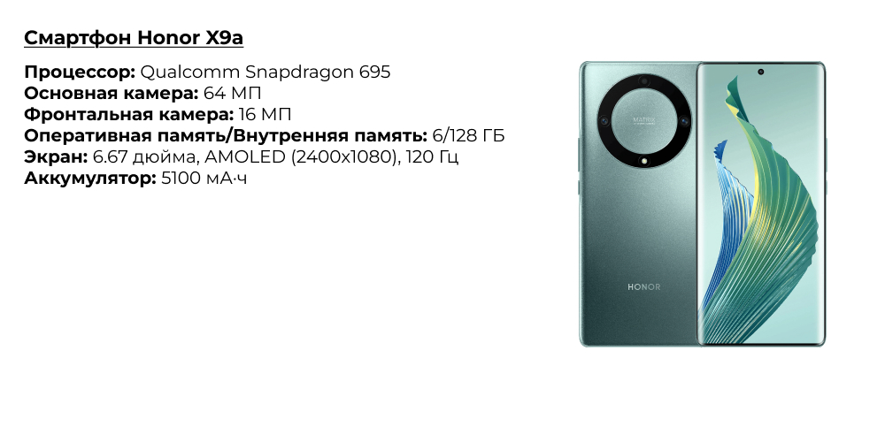 Смартфон Honor X9a