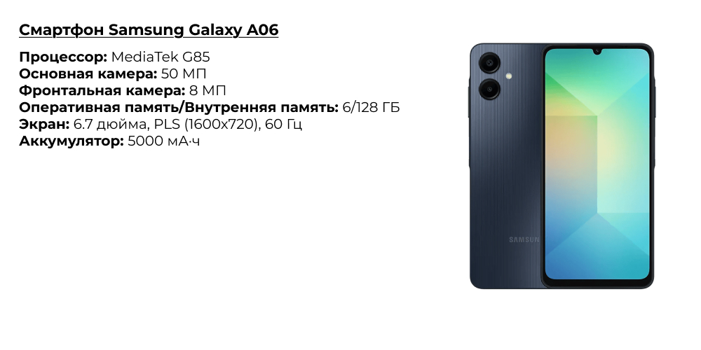 Смартфон Samsung Galaxy A06